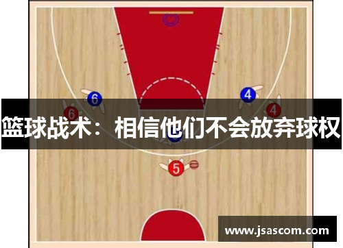 篮球战术:相信他们不会放弃球权 篮球战术:相信他们不会放弃球权